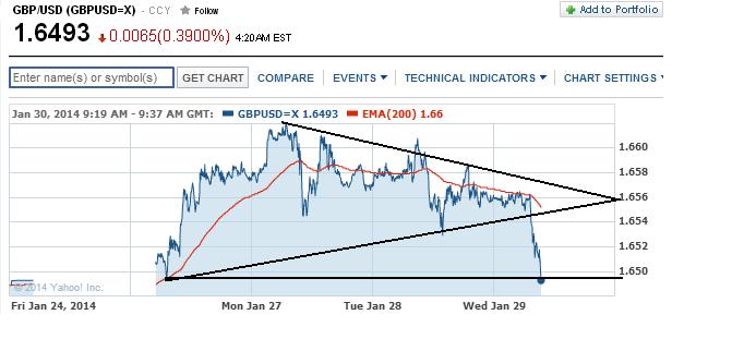 1gbpusd.jpg