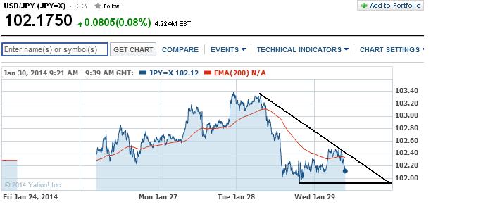 1usdjpy.jpg