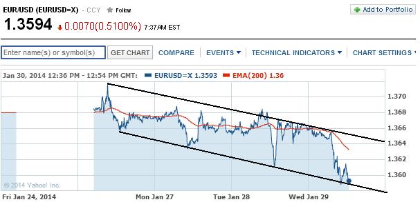 1eurusd.jpg