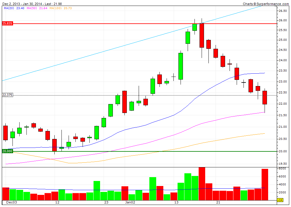 2-monat-sdf.gif