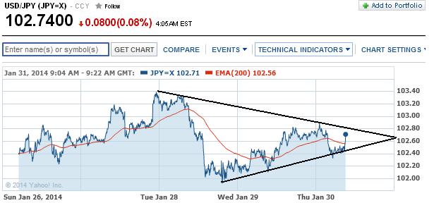 1usdjpy.jpg