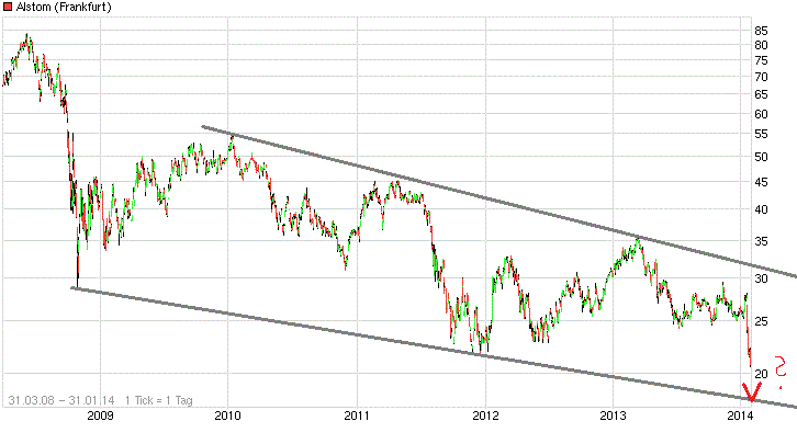 alstom6y310114.gif