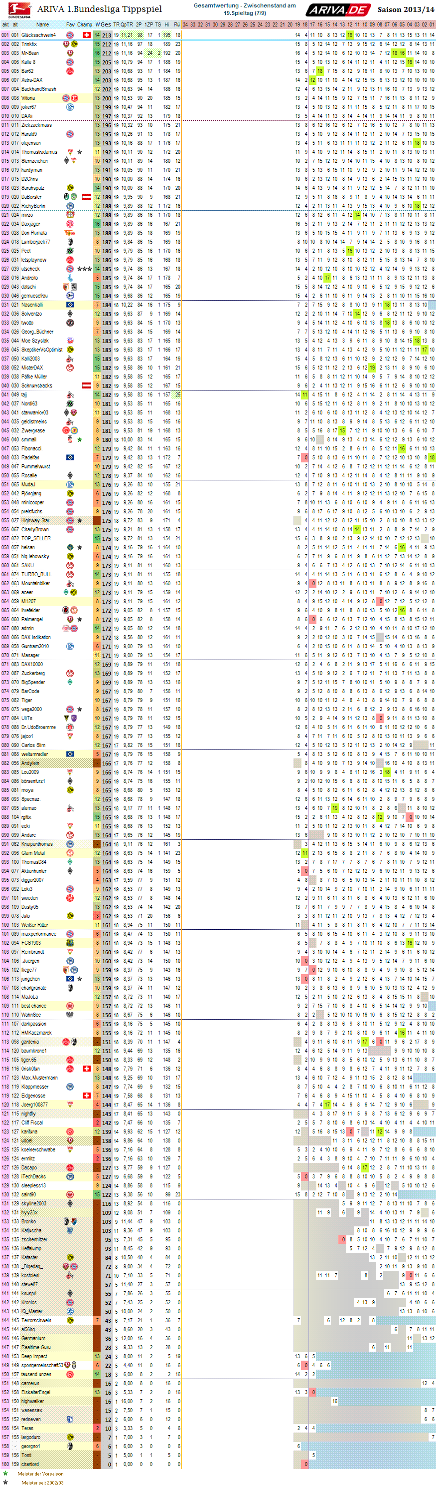 1bl_gesamtwertung_19.png