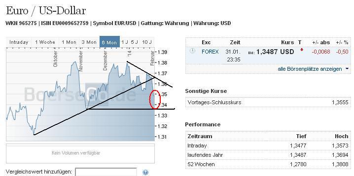 eurusd_w.jpg