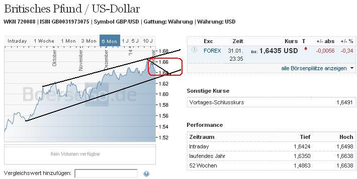 gbpusd_w.jpg