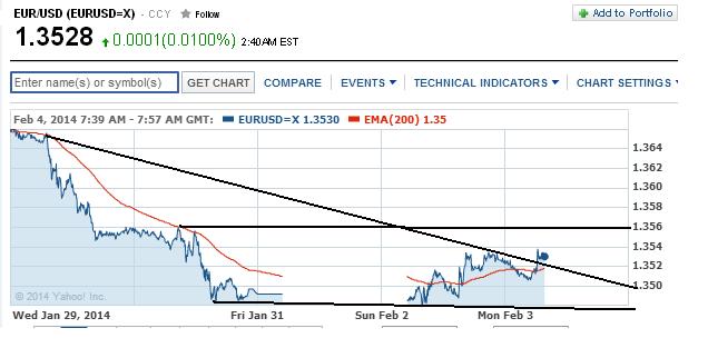 1eurusd.jpg