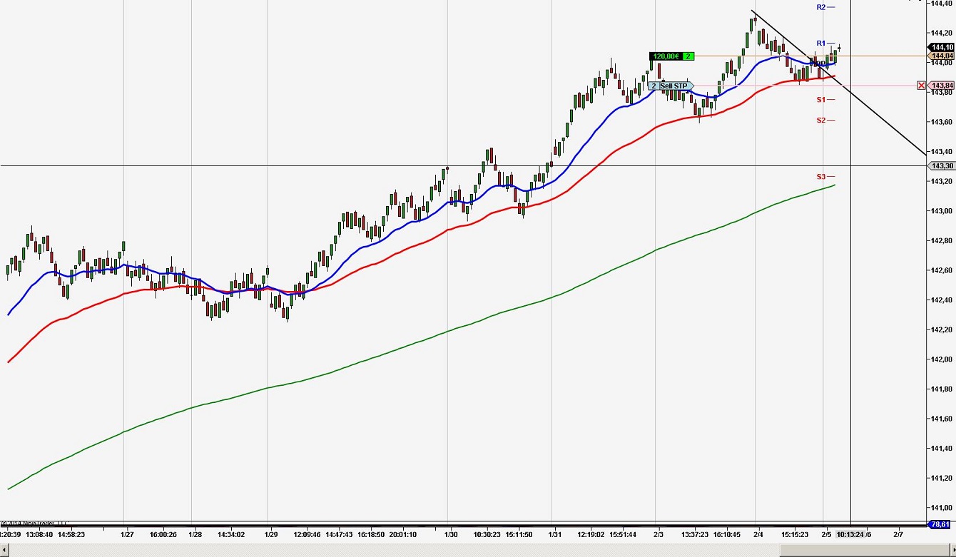 bund.jpg