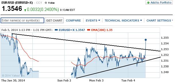 1eurusd.jpg