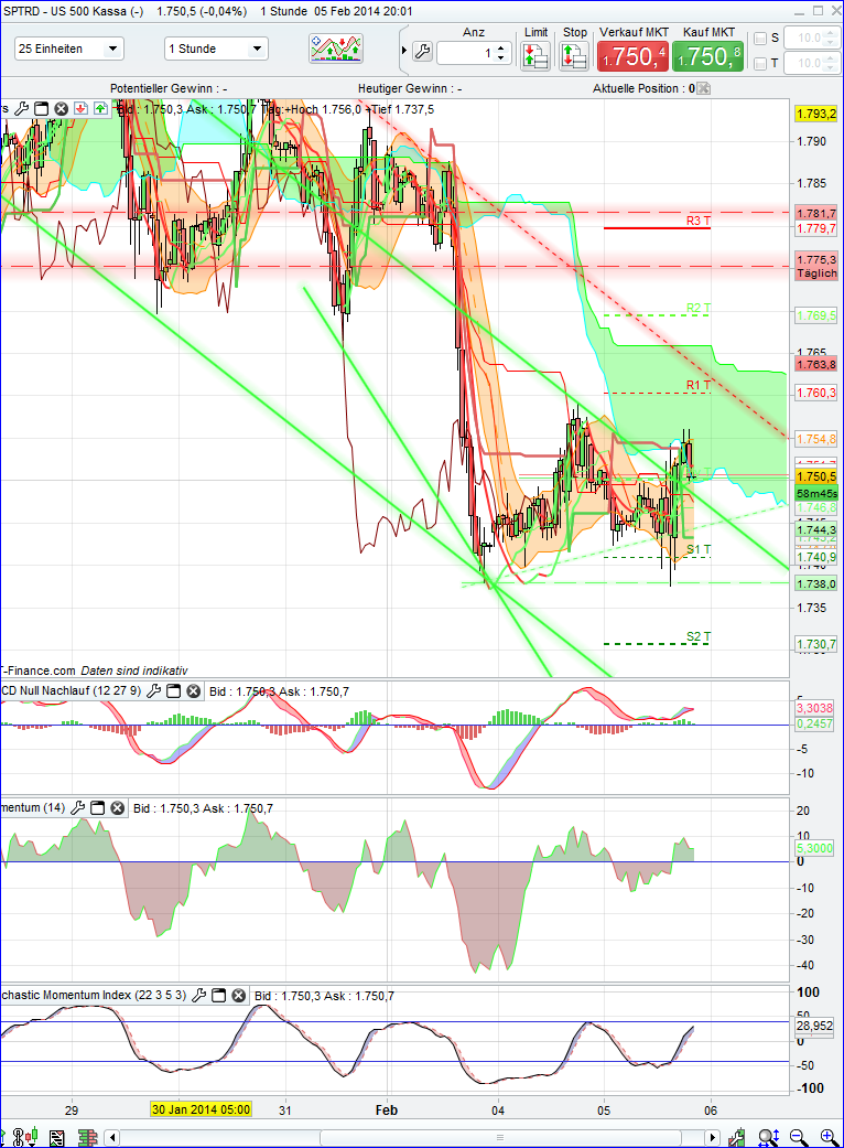 spx_1h.png