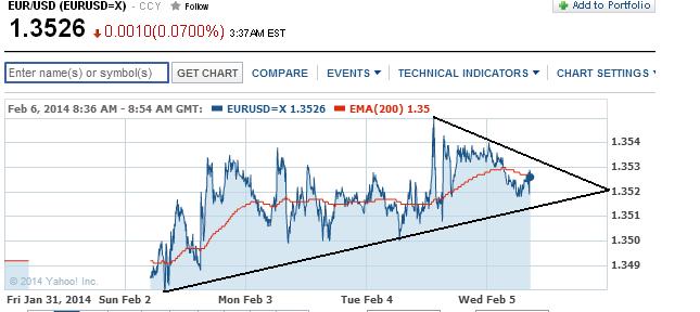 1eurusd.jpg