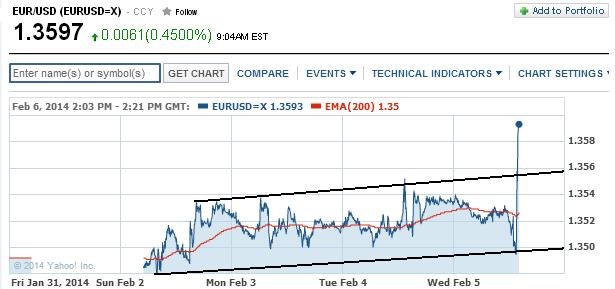 1eurusd.jpg