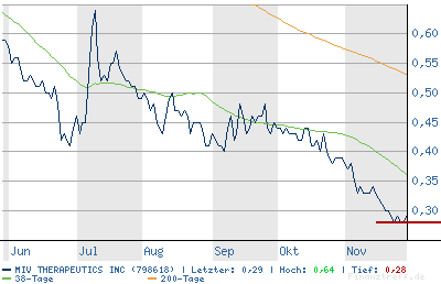 chart22.png