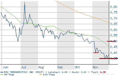 chart33.png