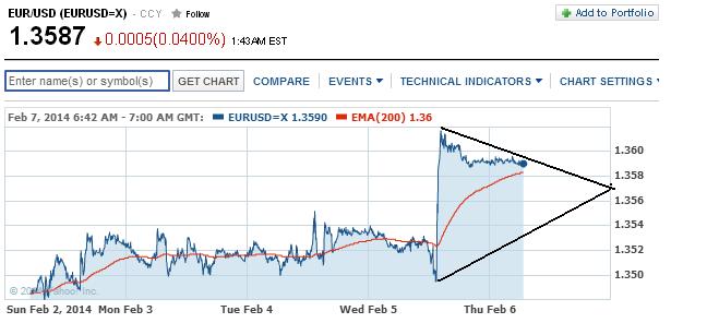 1eurusd.jpg