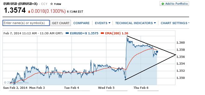 1eurusd.jpg