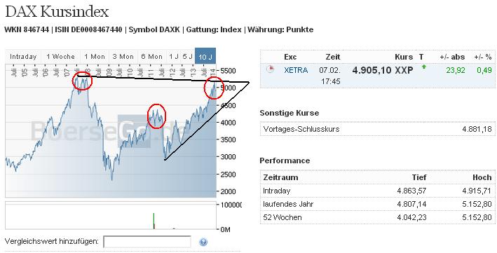 dax_kursindex.jpg