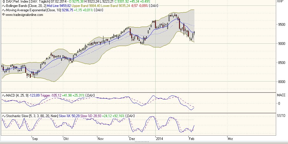 dax2014_02_07.jpg