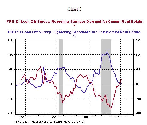 loan_tightening.jpg