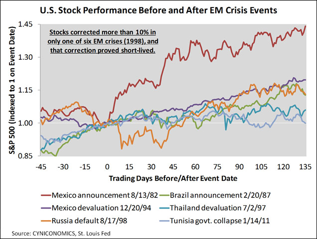 emerging-market-crisis-1.jpg