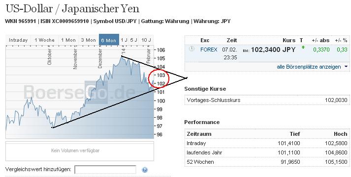 usdjpy_w.jpg