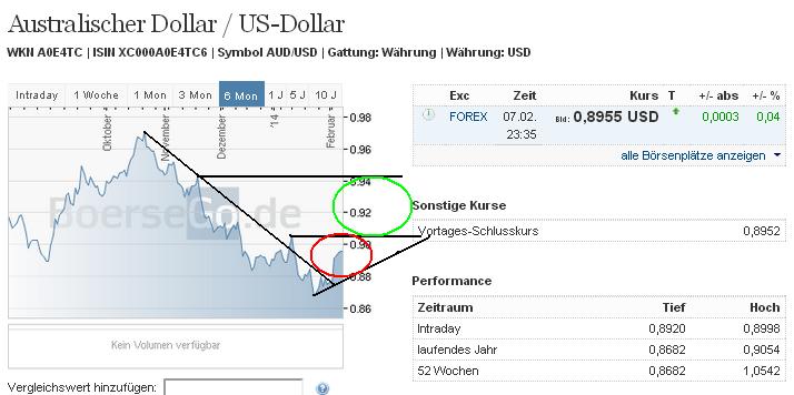 audusd_w.jpg