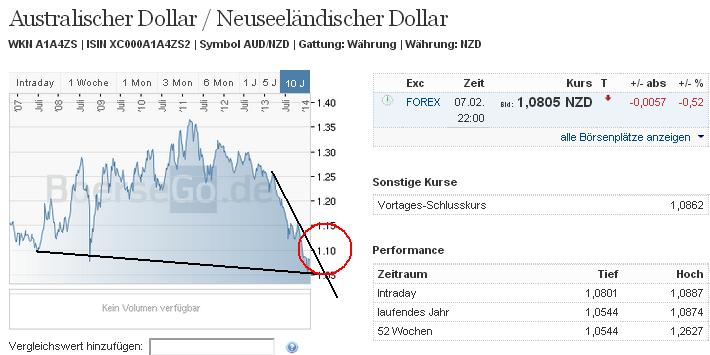 audnzd_w.jpg