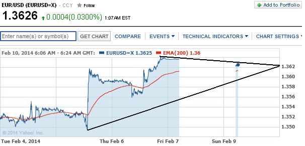 1eurusd.jpg