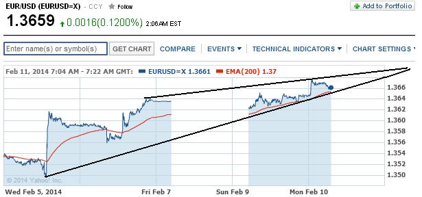 1eurusd.jpg