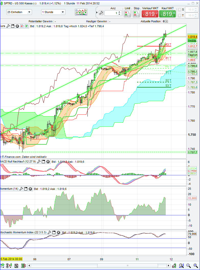 spx_1h.png