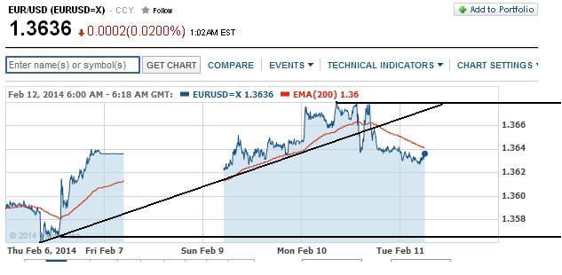 1eurusd.jpg