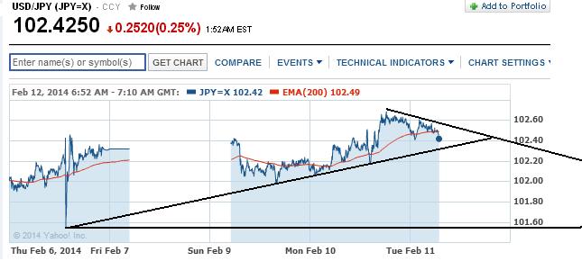 1usdjpy.jpg