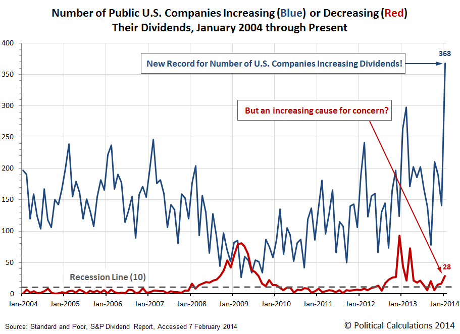 dividends.png