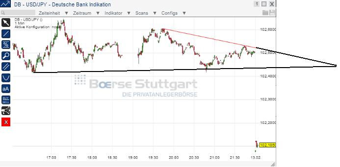 1usdjpy.jpg