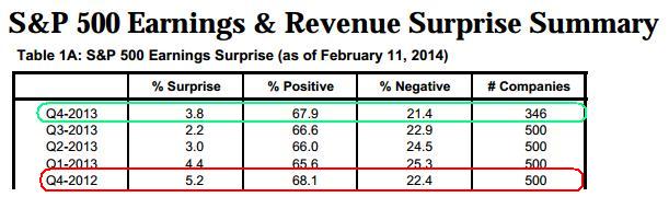 s_p_earning_overview.jpg