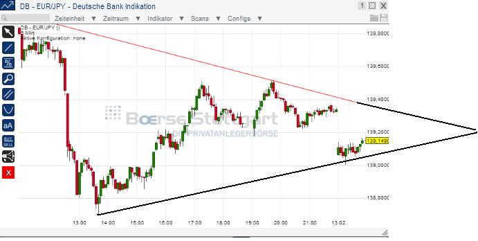 1eurjpy.jpg