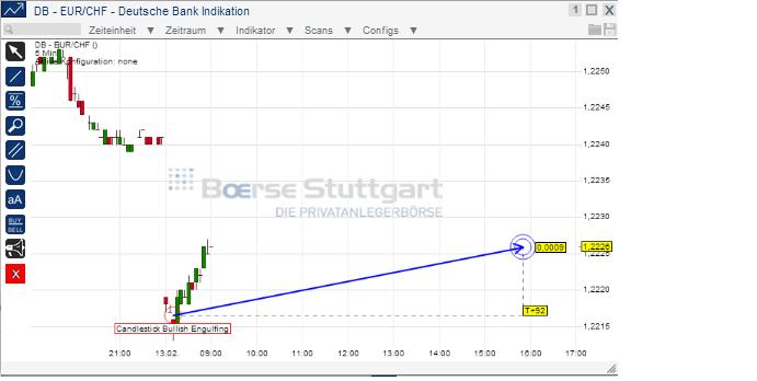 1eurchf.jpg