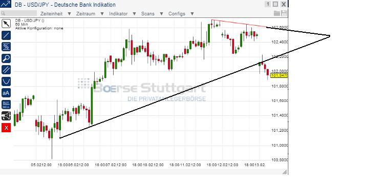 1usdjpy.jpg