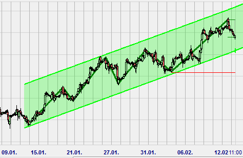 chart.png