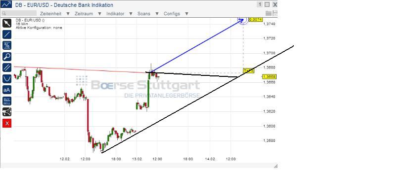 1eurusd.jpg