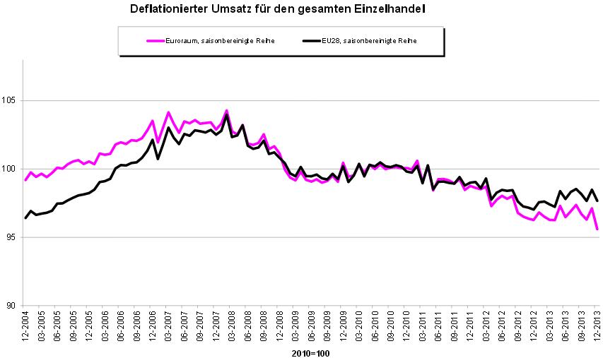 absatzprobleme_einzelhandel_.jpg