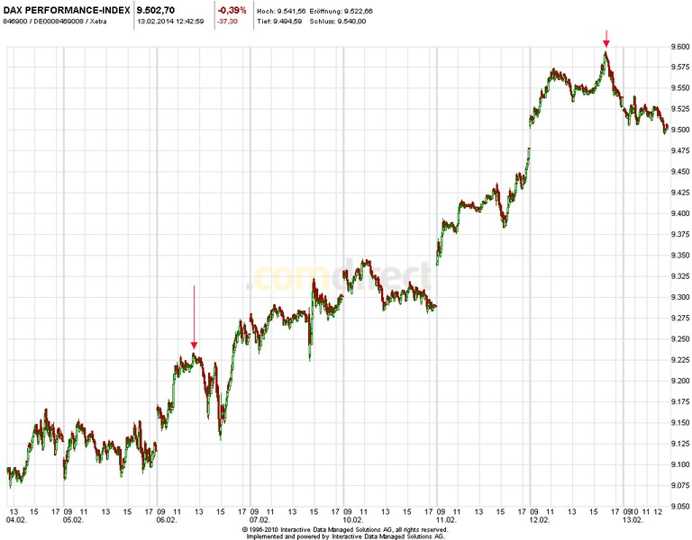 dax.jpg