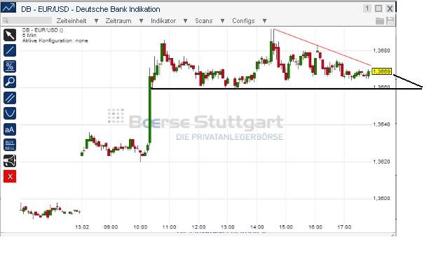 1eurusd.jpg