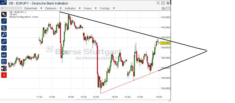 1eurjpy.jpg