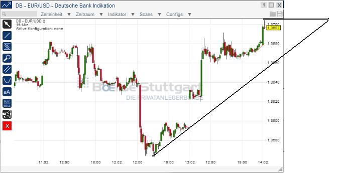 1eurusd.jpg