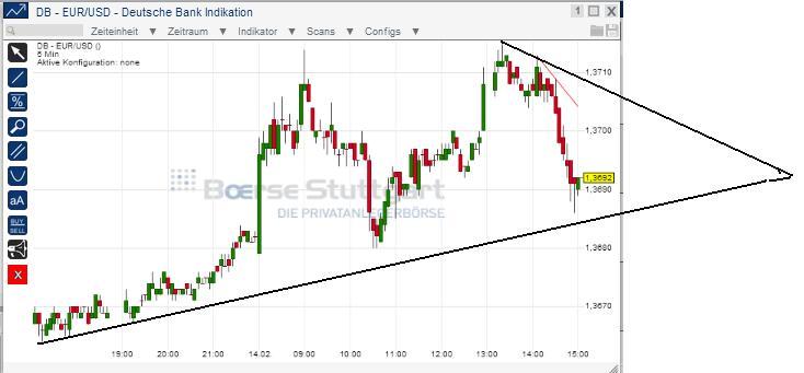 1eurusd.jpg