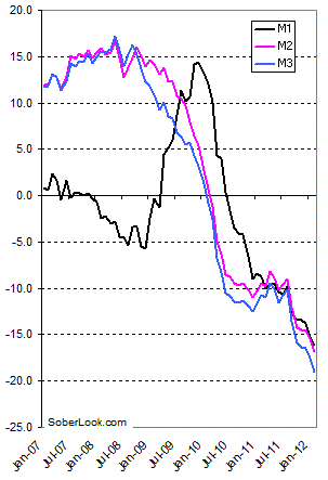 greek_contribution_to_euro_area_monetary_agg....gif