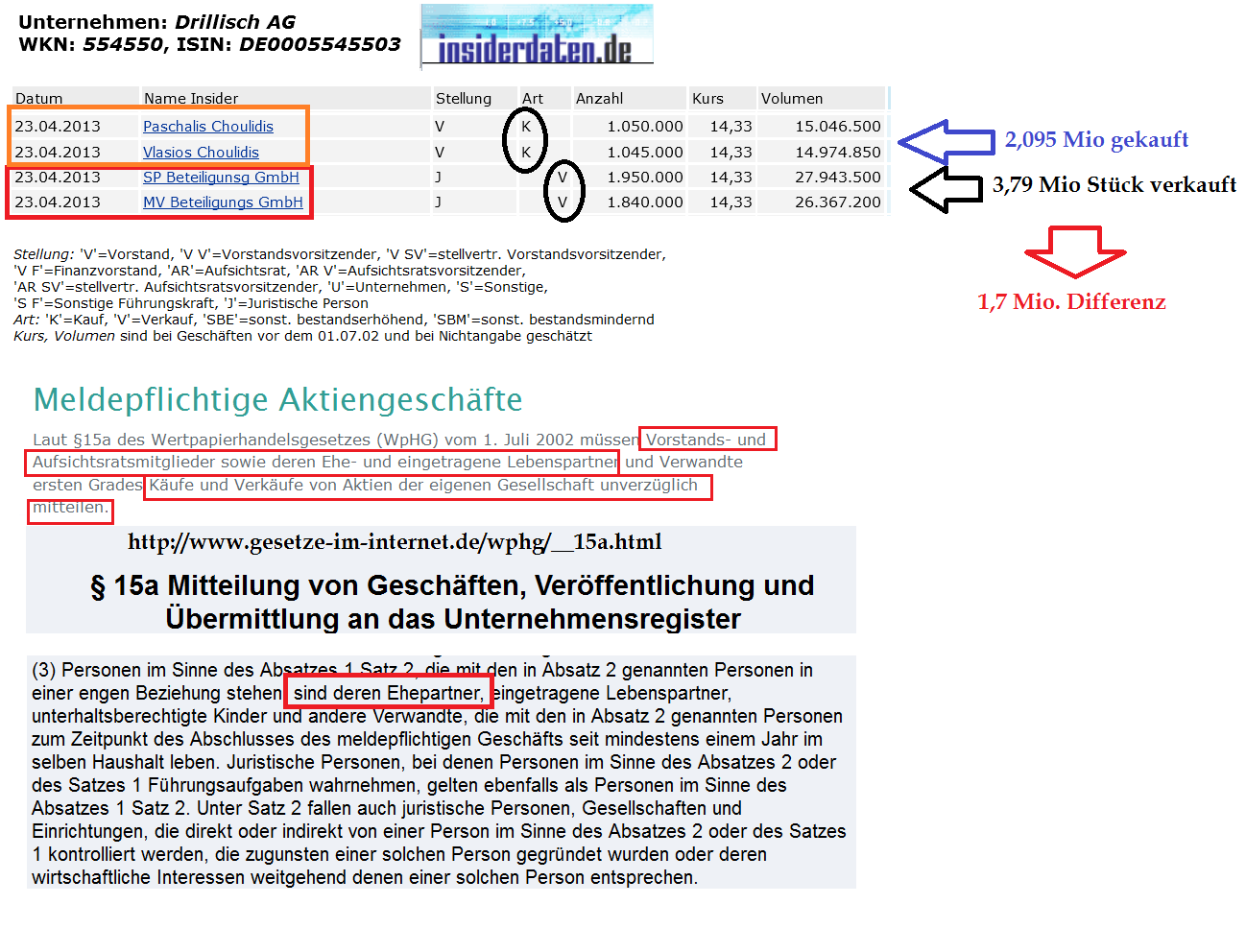 dri_dd_ehrfrauen.png