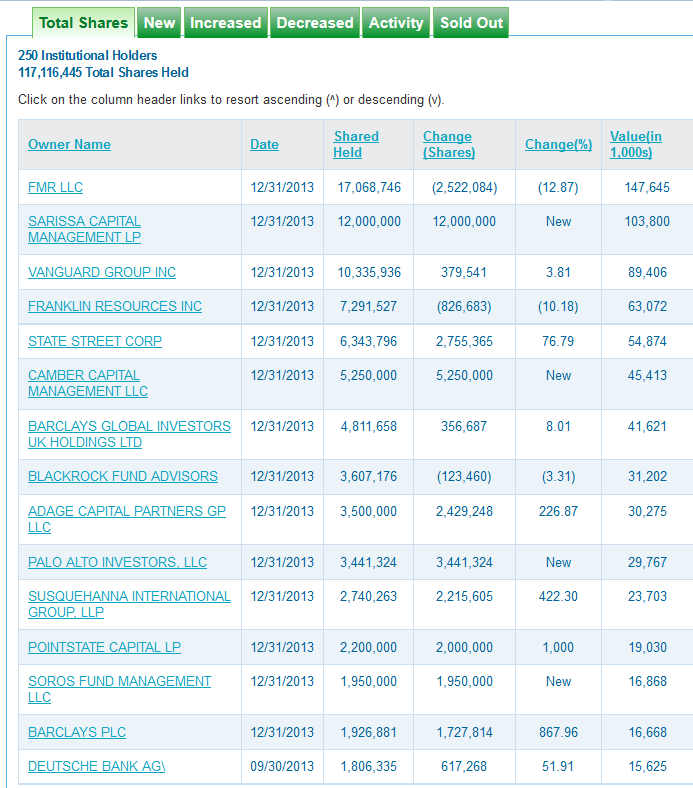 holdings.png
