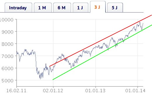 dax.jpg