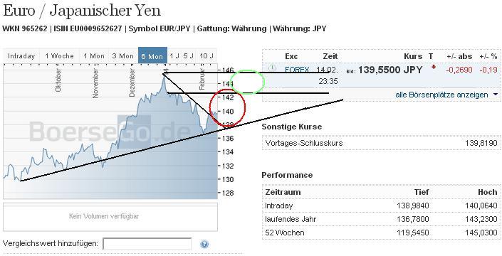 eurjpy_w.jpg